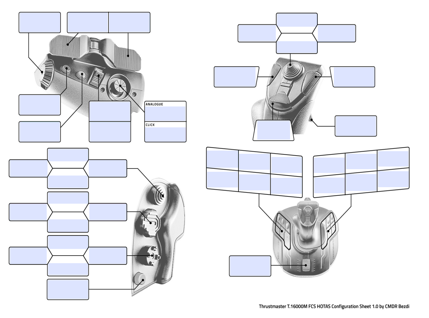 Thrustmaster T.16000M FCS HOTAS configuration sheet by CMDR Bezdi